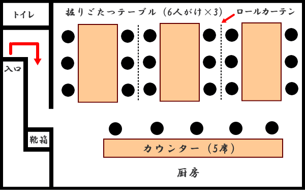店内イメージ図